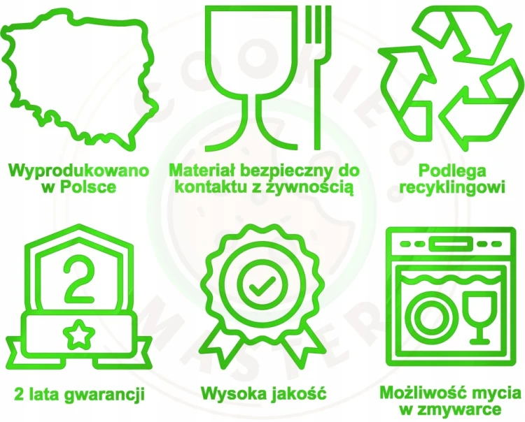 FOREMKA Wykrawacz do Pierników Ciastek Bajka Mama BLUEY Piesek CHILLI 11cm